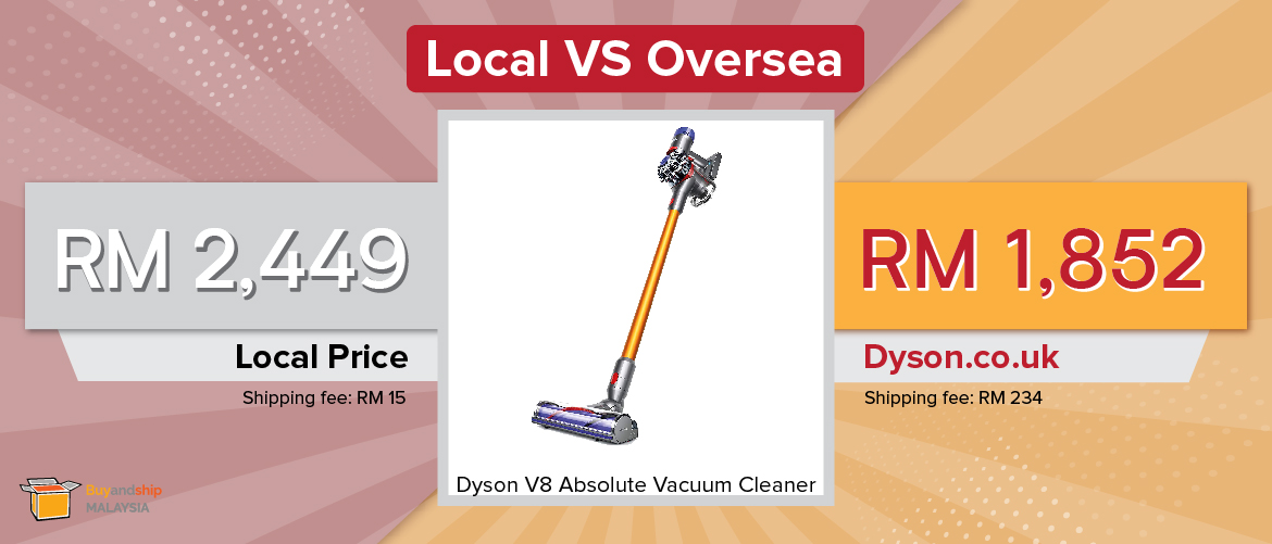 Price Comparison Dyson V8 Buyandship Malaysia